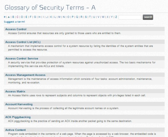 SANS IT-Security GLOSSARY